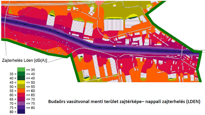 Budaörs vasútvonal menti terület zajtérképe– nappali zajterhelés (LDEN)