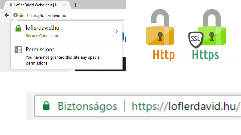 HTTPS -re vált loflerdavid.hu weboldal, a korábbi HTTP-ről